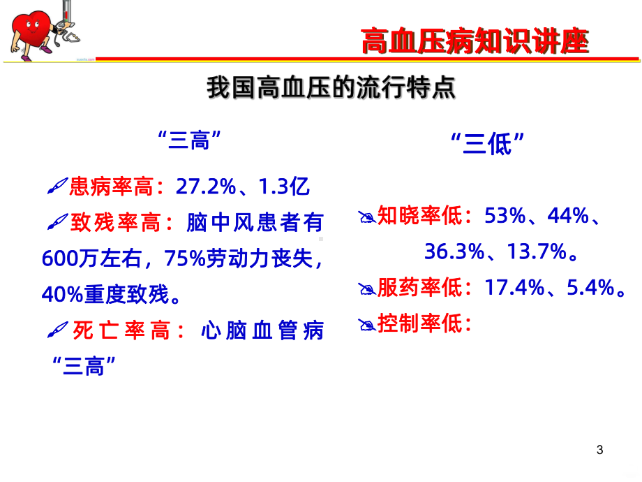 高血压病患者的饮食护理PPT课件.ppt_第3页