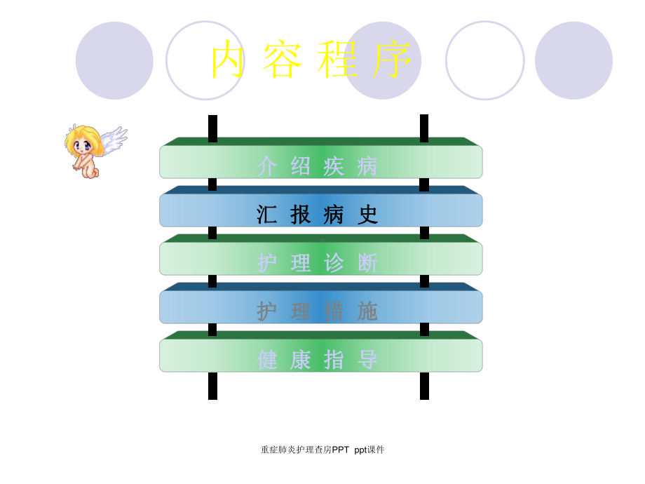 重症肺炎护理查房-ppt课件.ppt_第2页