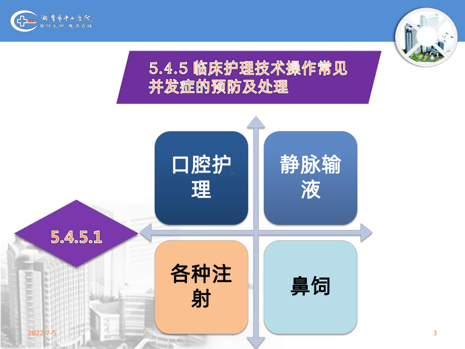 临床护理技术操作并发症的预防及处理ppt课件.pptx_第3页