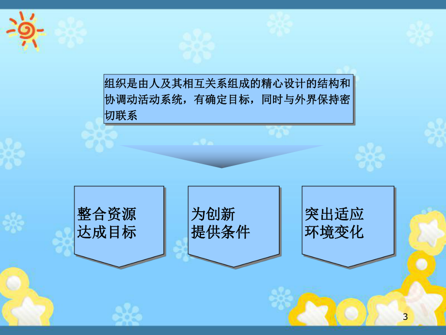 企业管理诊断-组织结构课件.ppt_第3页