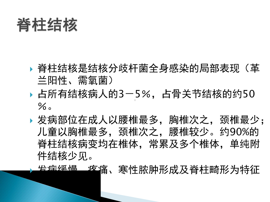 脊柱结核的诊断与鉴别诊断课件.ppt_第3页