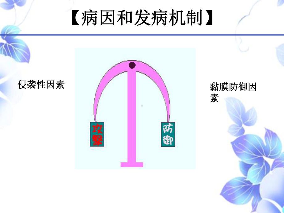 消化性溃疡病人的护理演示课件.ppt_第3页