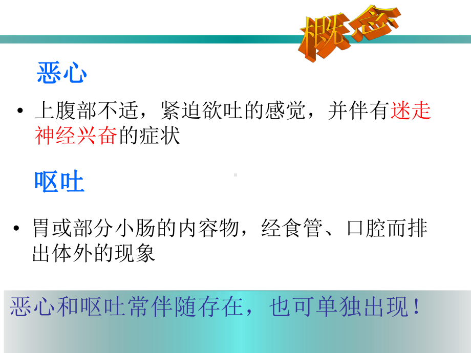 恶心和呕吐症状的护理课件.ppt_第3页