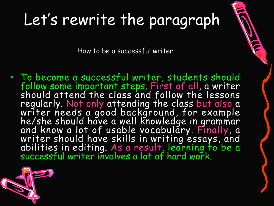 The-Introduction-Paragraph课件.ppt_第3页