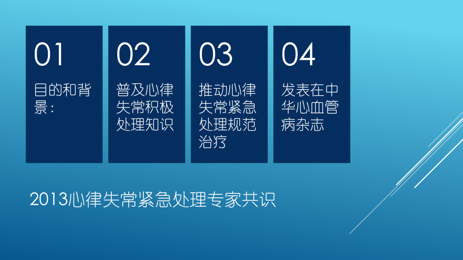 心律失常专家共识解读课件.pptx_第2页