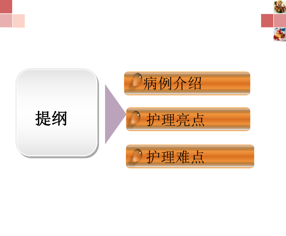 胃癌护理查房.ppt课件.ppt_第2页