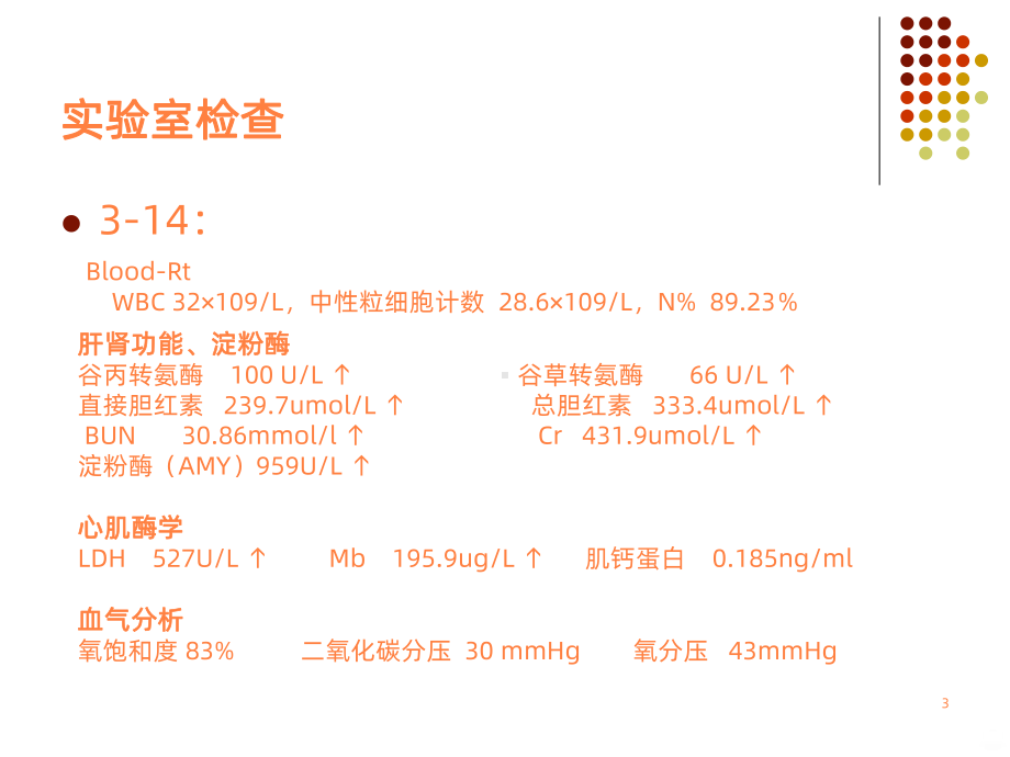 急性百草枯中毒ppt课件.ppt_第3页