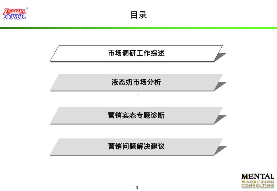 来思尔市场调研与营销诊断报告-PPT课件.ppt_第3页