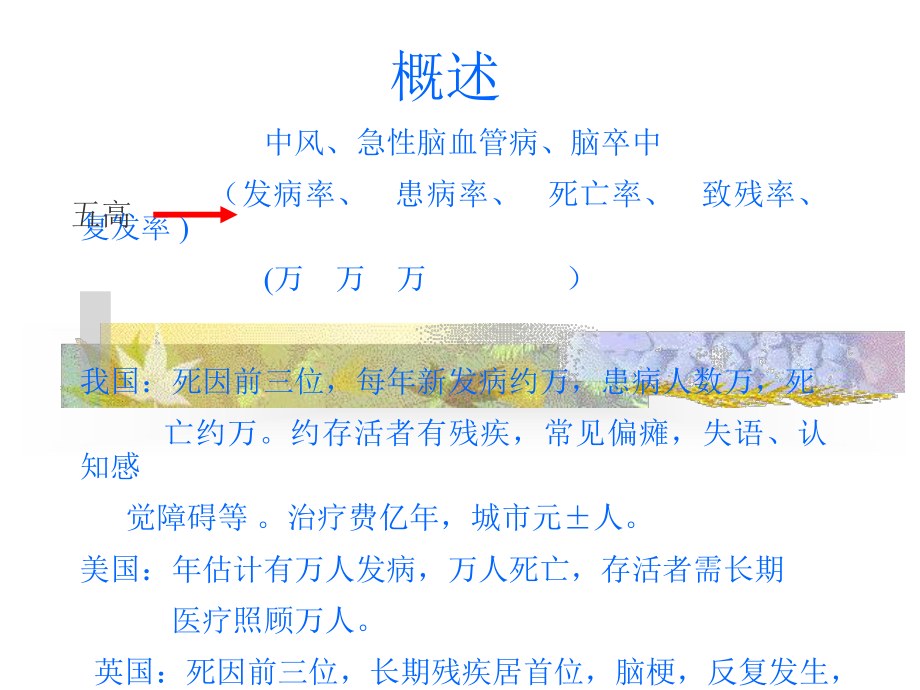 中风偏瘫现代康复治疗课件.ppt_第2页