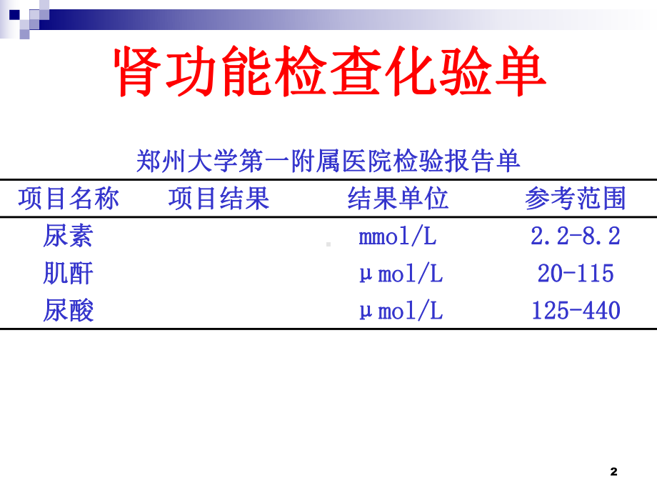 肾功能检查PPT课件.ppt_第2页