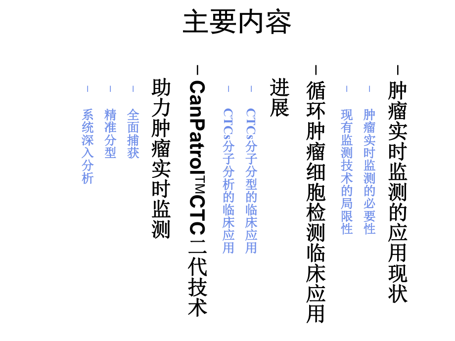 循环肿瘤细胞(CTCs)的临床应用ppt课件.ppt_第2页