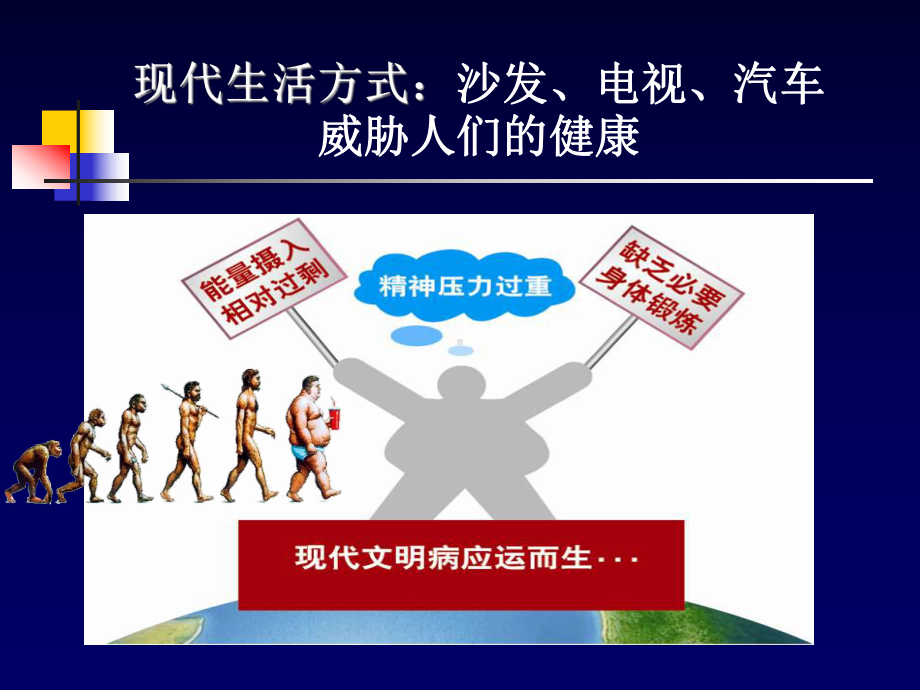 冠心病药物治疗PPT课件.ppt_第2页