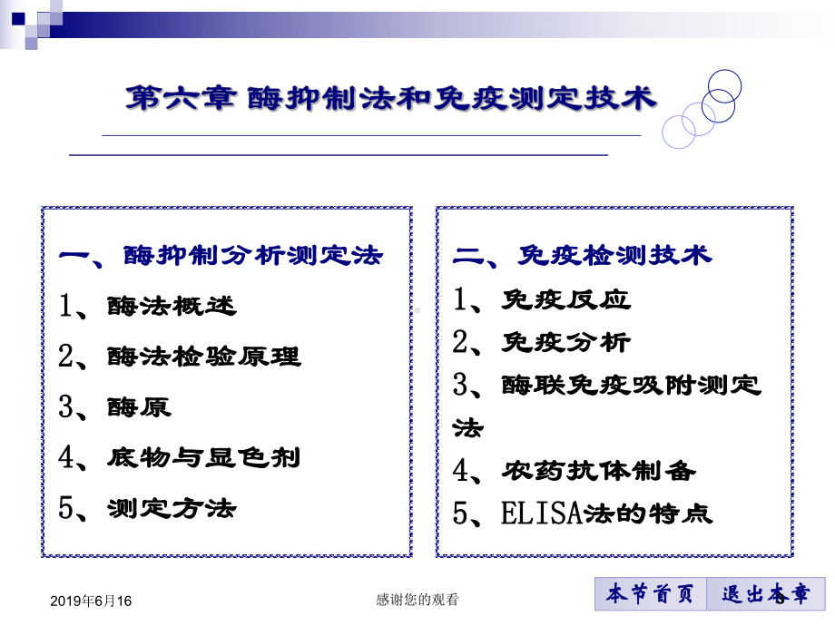 酶抑制法和免疫测定技术课件.ppt_第3页