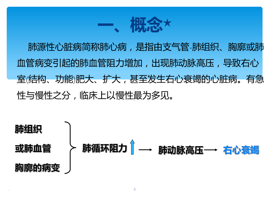 慢性肺源性心脏病教学PPT课件.ppt_第3页