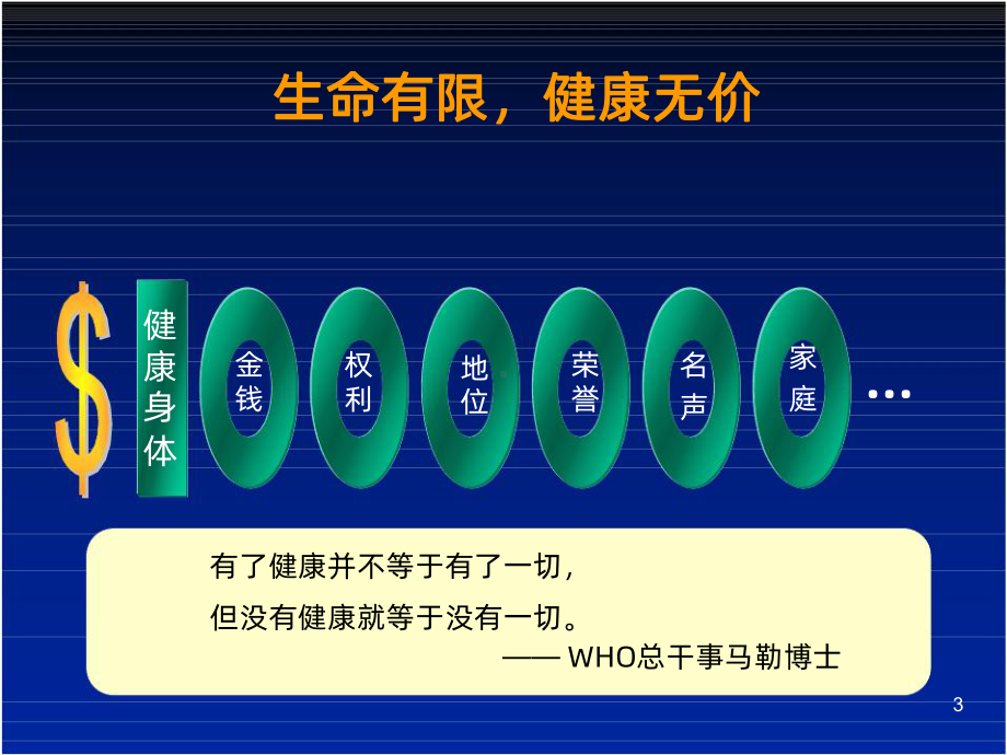 高血压与心理-PPT课件.ppt_第3页