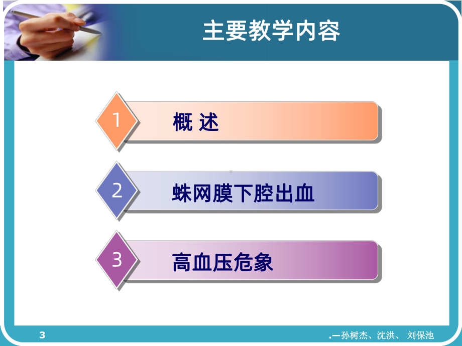 急性疼痛PPT课件.ppt_第3页