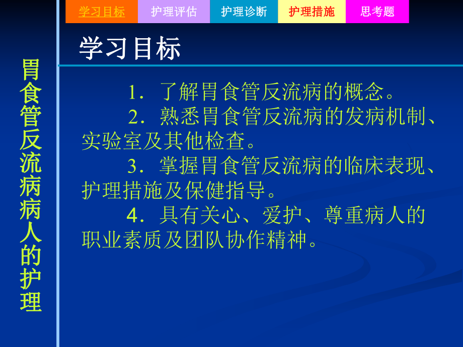 胃食管反流病病人的护理课件.ppt_第2页