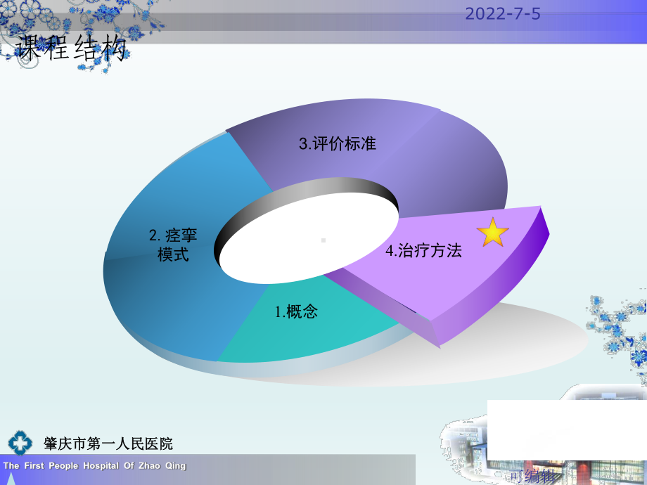 偏瘫痉挛期康复PPT课件.pptx_第2页