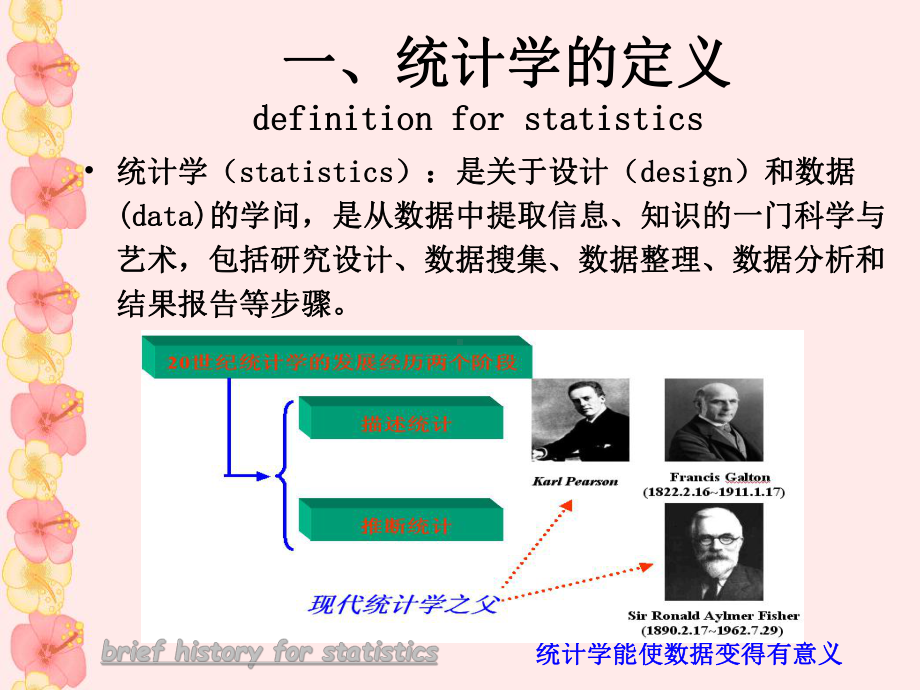 医学统计学绪论.ppt课件.ppt_第3页