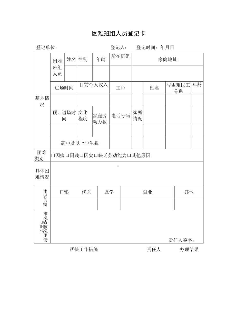 工程困难班组人员登记卡及台账.docx_第1页