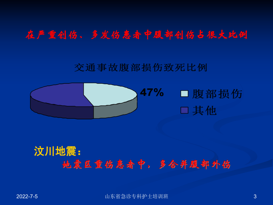 腹部创伤及其护理ppt课件.ppt_第3页