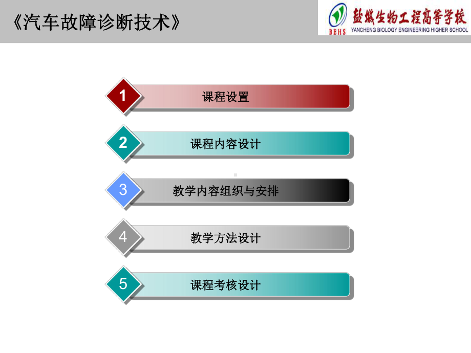 汽车故障诊断技术说课稿课件.ppt_第2页