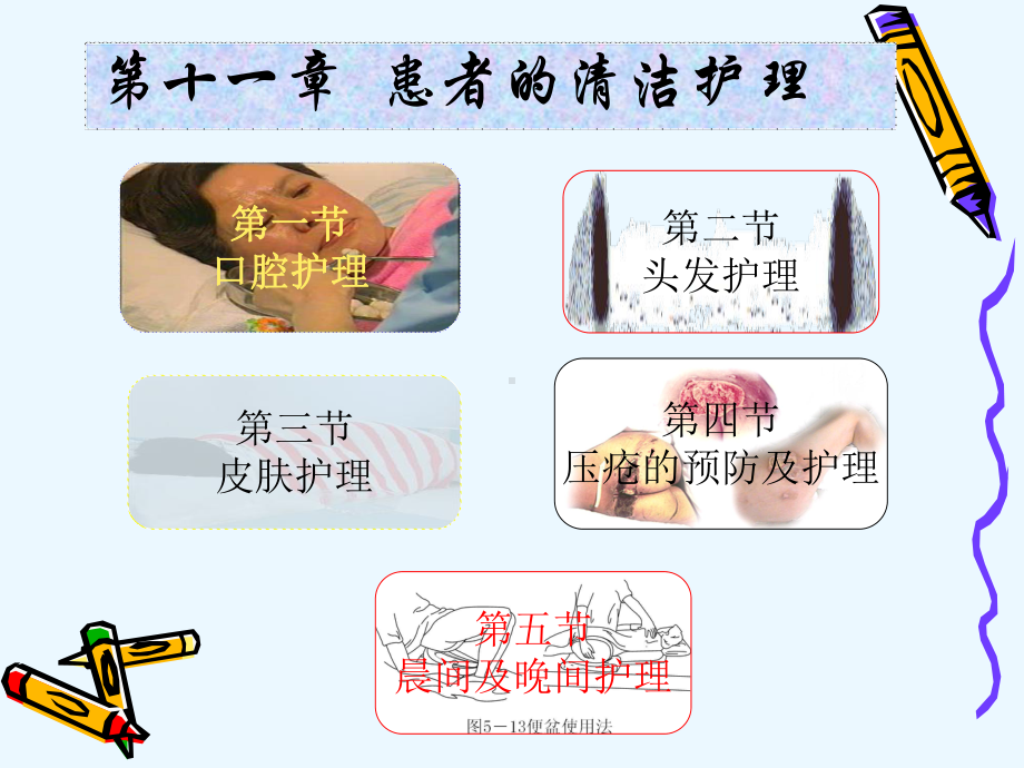 第七章患者的清洁护理课件.ppt_第1页