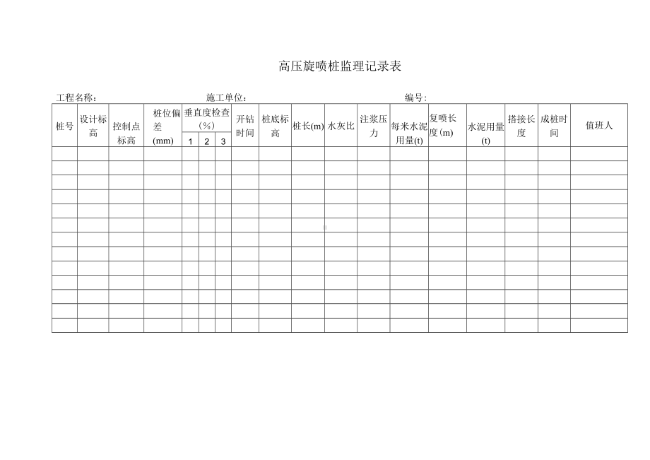 深层搅拌桩、高压旋喷桩监理记录表.docx_第2页