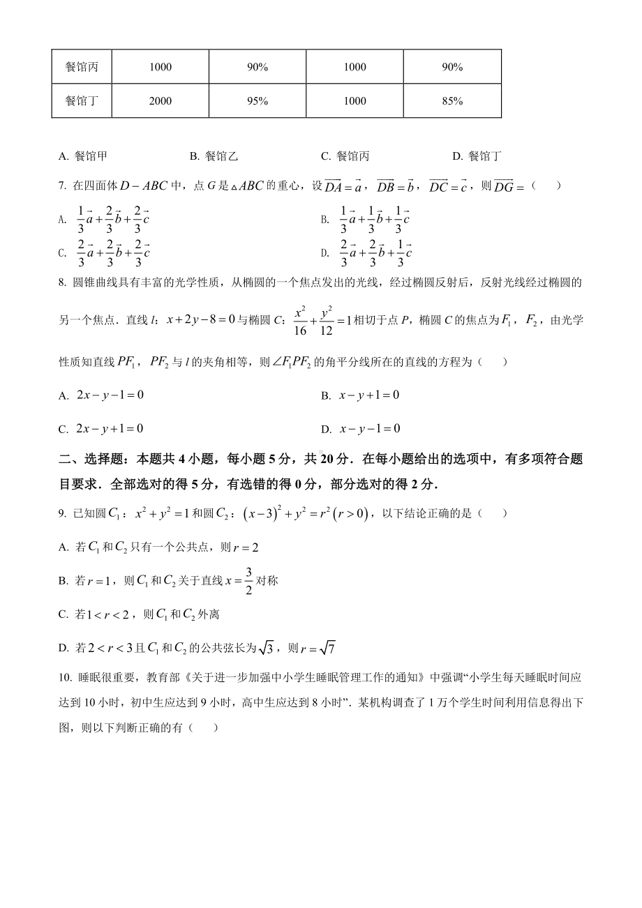 广东省佛山市2021-2022高二上学期数学期末试卷及答案.pdf_第2页