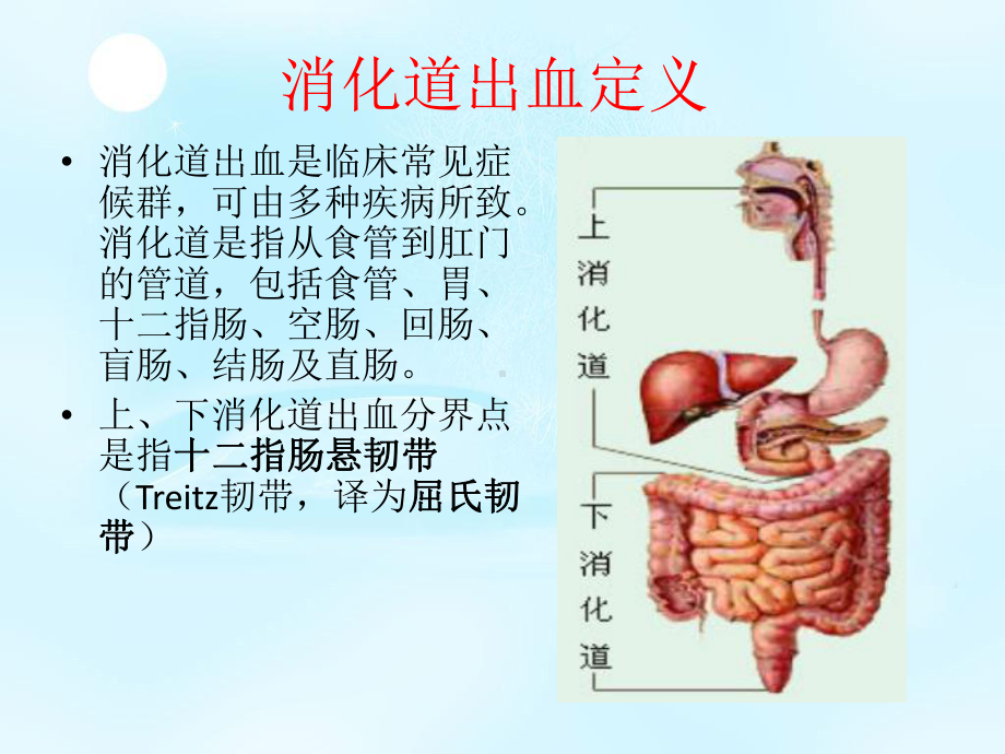 消化道出血(护理)课件.pptx_第3页