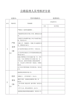 公路监理人员考核评分表.docx