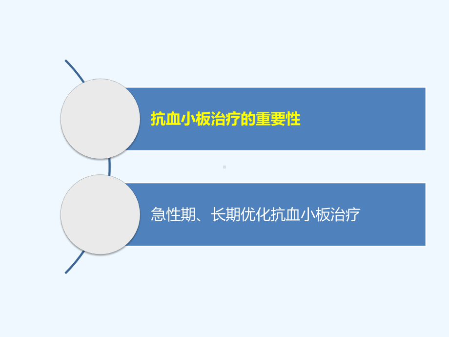 缺血性卒中个体化抗血小板治疗课件.pptx_第2页