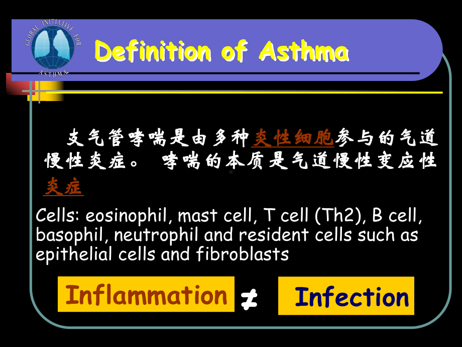 支气管哮喘指南ppt课件.ppt_第3页