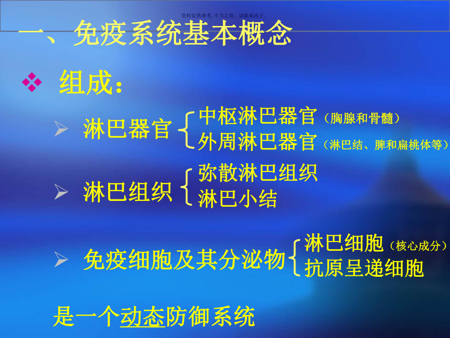 免疫细胞的发育与功能课件.ppt_第3页