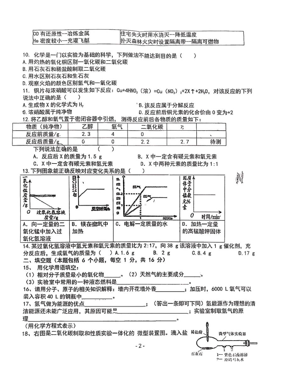 河南省南阳市第十三 2021-2022学年九年级上学期第二次月考化学试卷.pdf_第2页