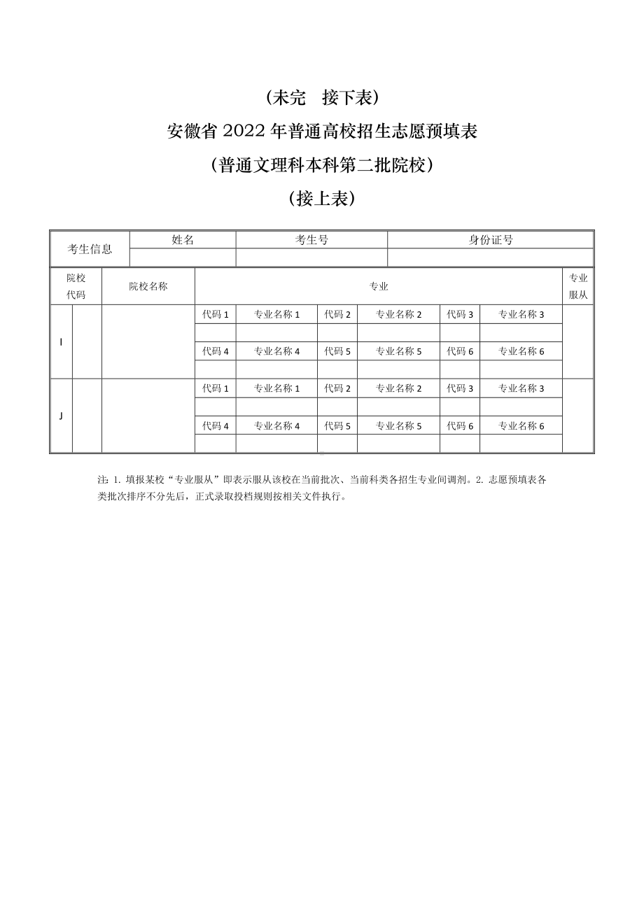 安徽省2022年普通高校招生志愿预填表（普通文理科本科第一、二批院校）.docx_第3页