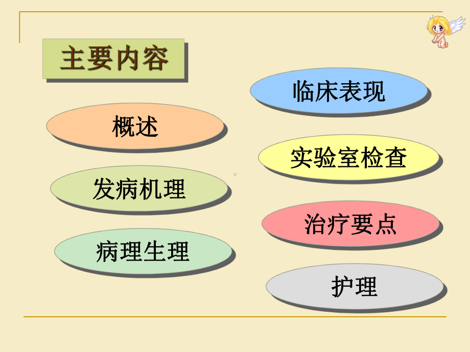 肾病综合症-ppt课件.ppt_第2页