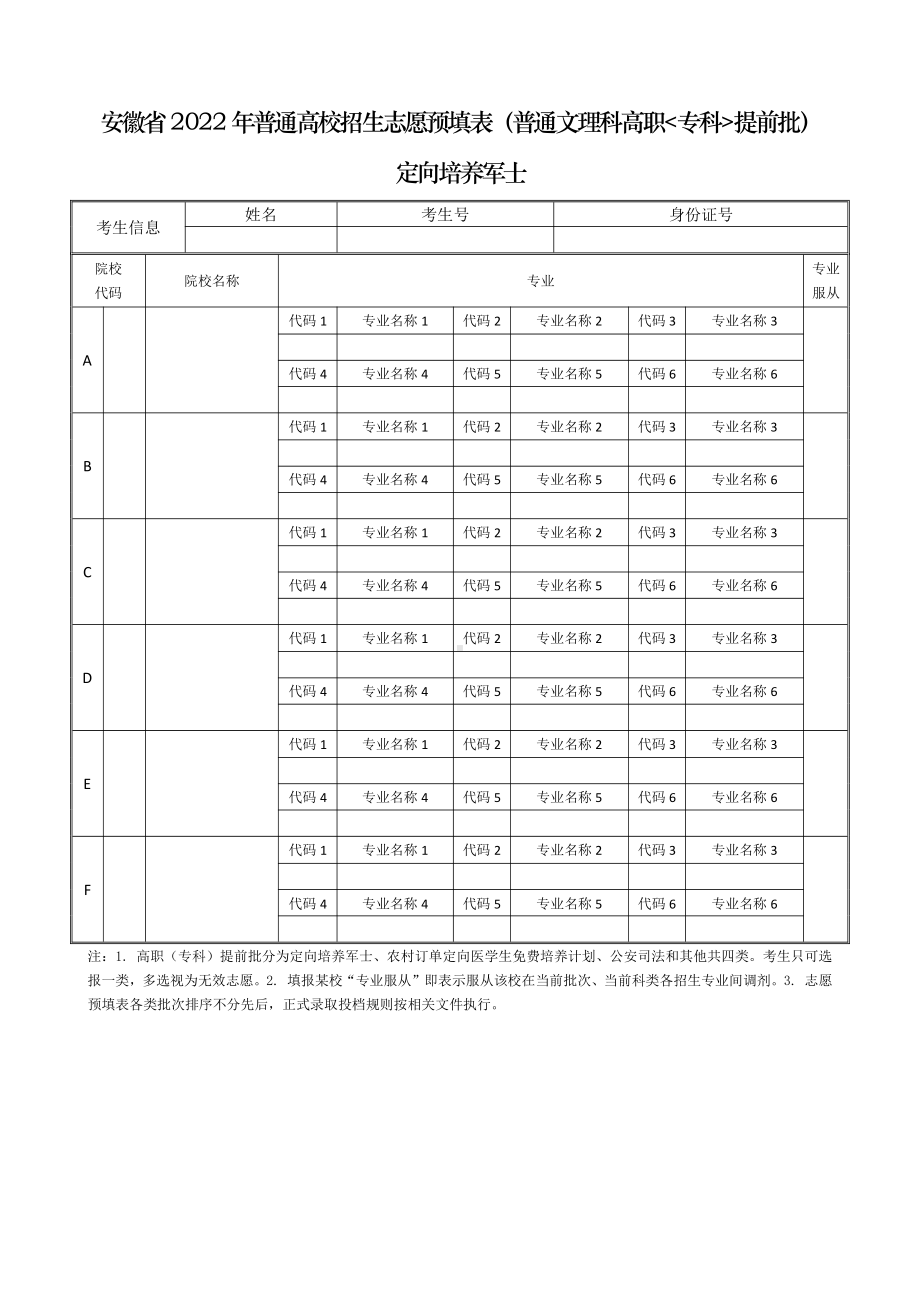 安徽省2022年普通高校招生志愿预填表（普通文理科高职（专科）提前批）.pdf_第1页