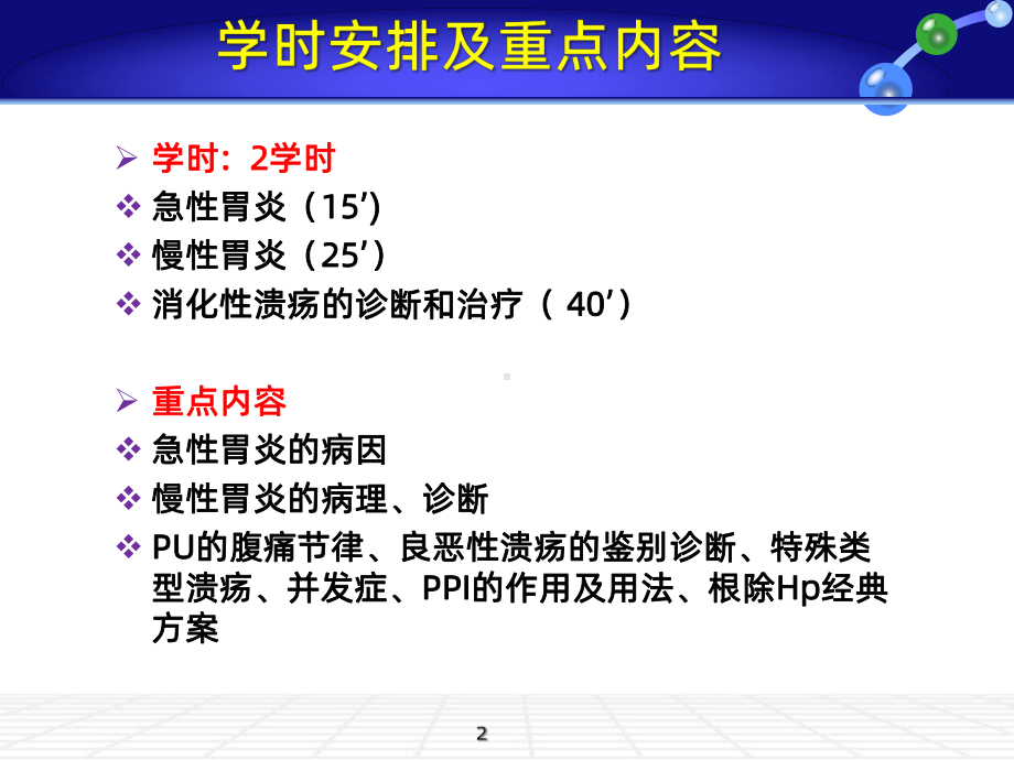 胃炎及PUPPT课件.ppt_第2页