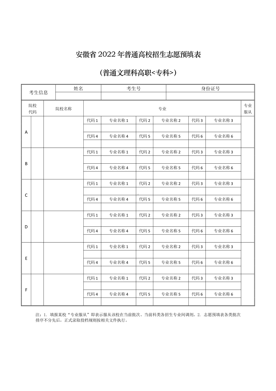 安徽省2022年普通高校招生志愿预填表（普通文理科高职（专科））.pdf_第1页