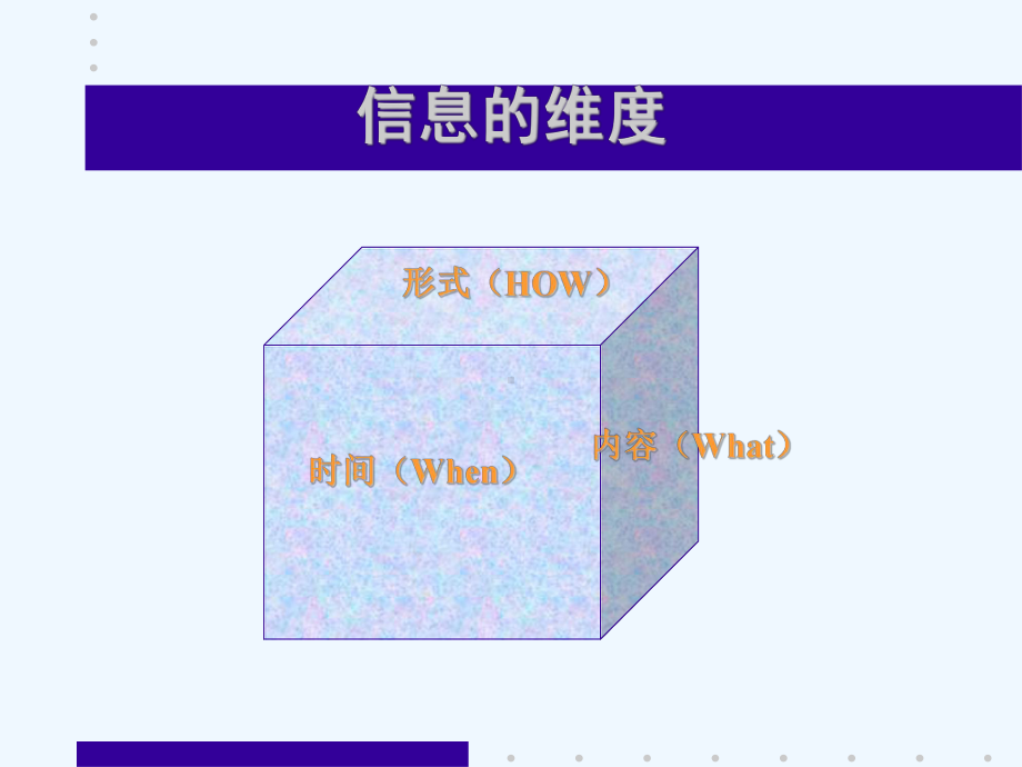 医学信息系统战略作用课件.ppt_第3页