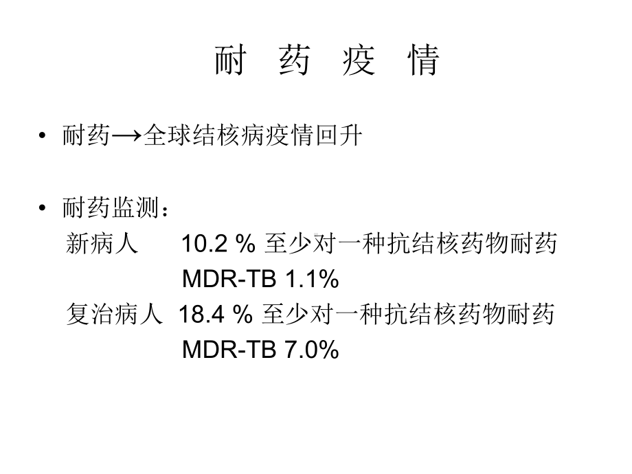 MDRTB诊断与治疗课件.pptx_第3页