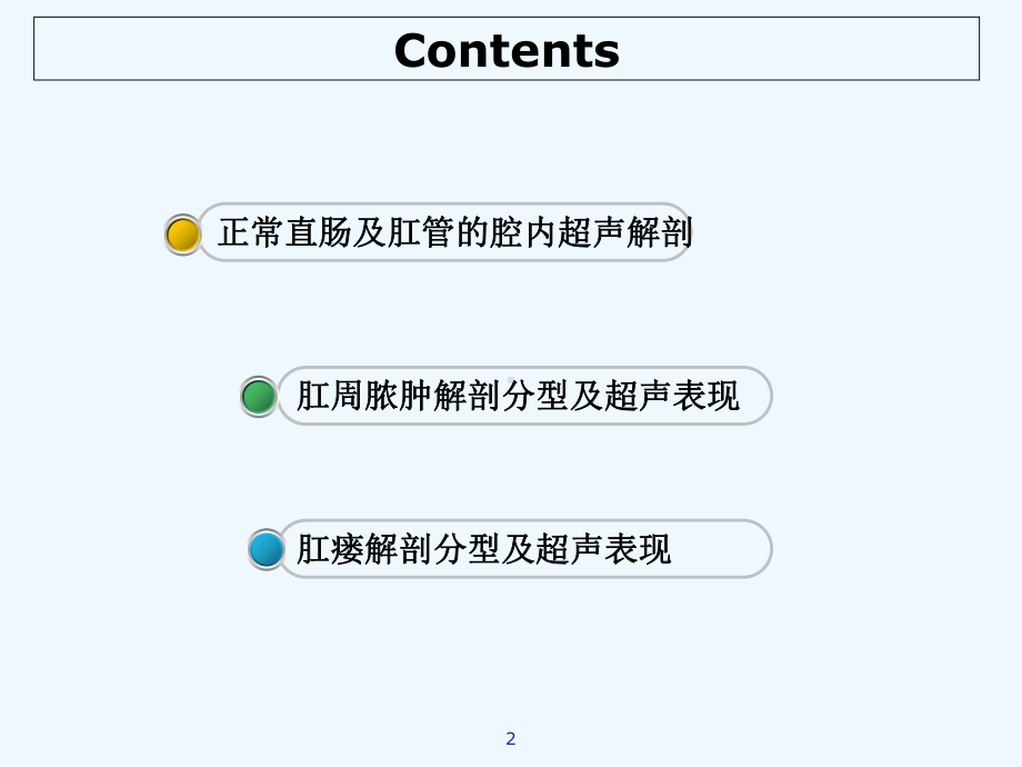 肛管内超声检查肛周脓肿和肛瘘-PPT课件.ppt_第2页