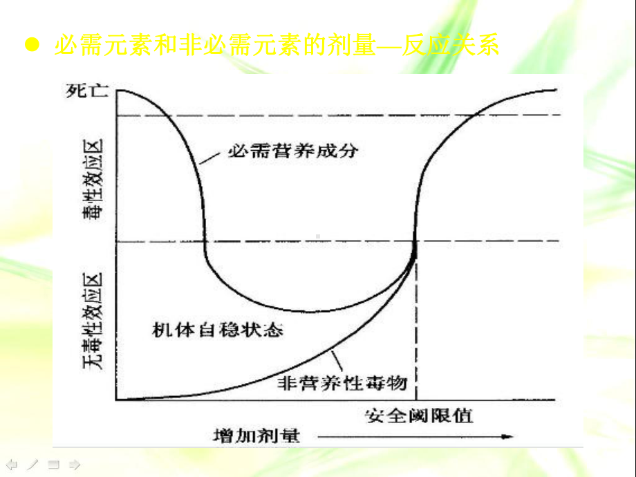 如甲状腺肿和克汀病等课件.ppt_第3页