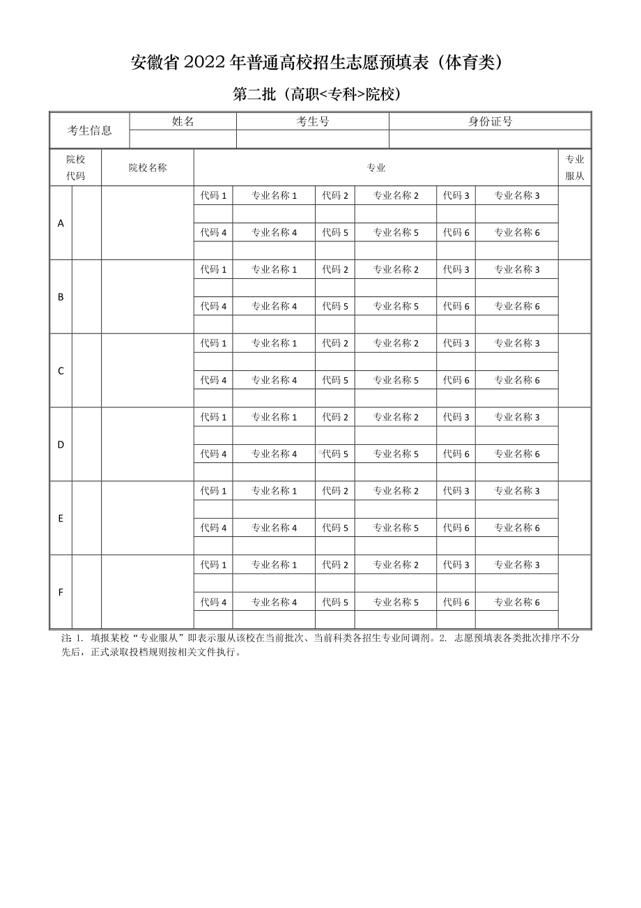 安徽省2022年普通高校招生志愿预填表（体育类）第一批本专院校.docx_第2页