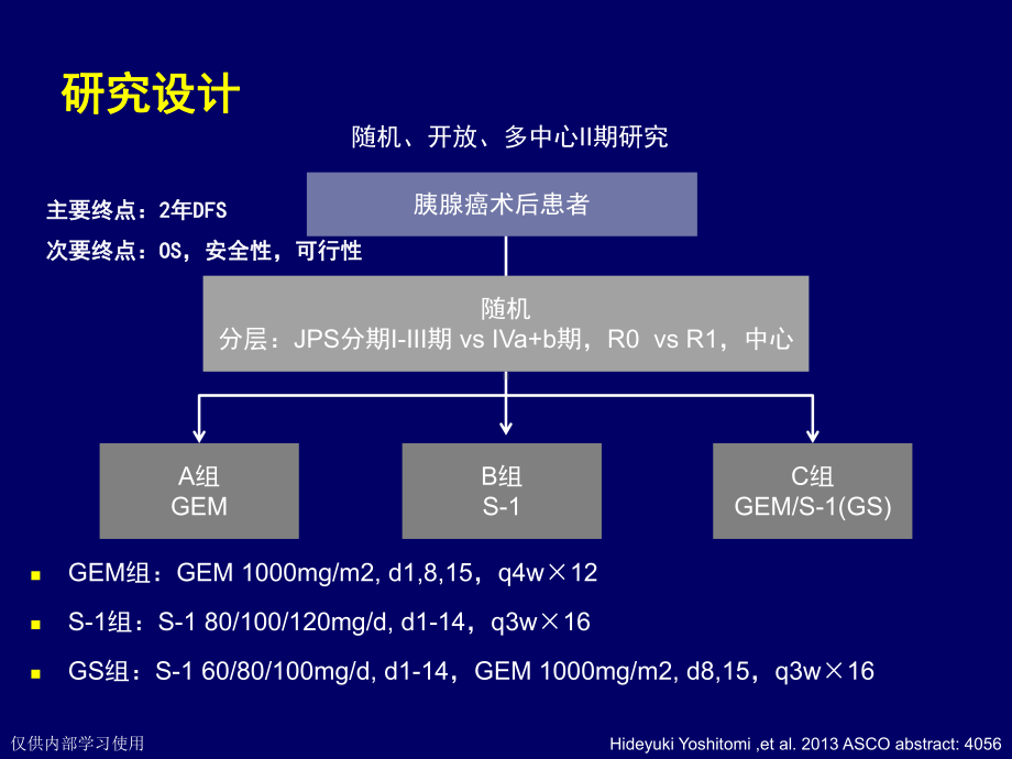 ASCO进展胰腺癌课件.pptx_第2页