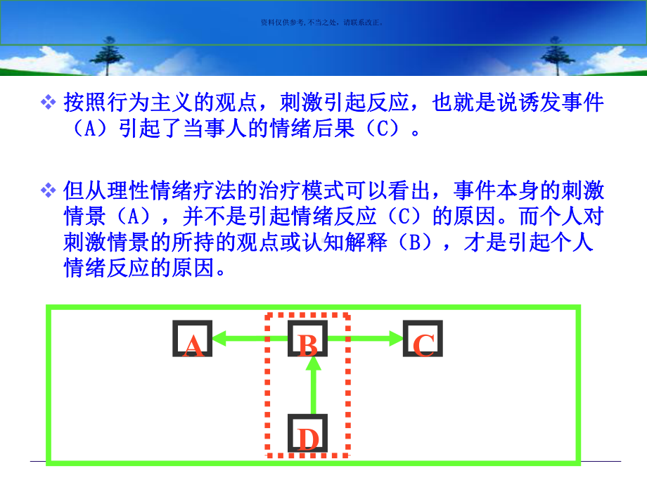 理性情绪行为治疗方法课件.ppt_第3页