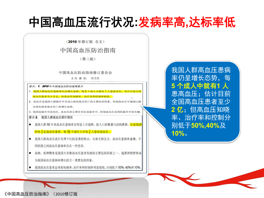 从高血压指南的更新看高血压治疗理念的再认识(阳江会)课件.ppt_第2页