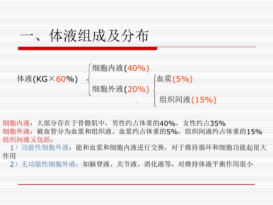 外科医学护理学水电解质课件.ppt_第3页