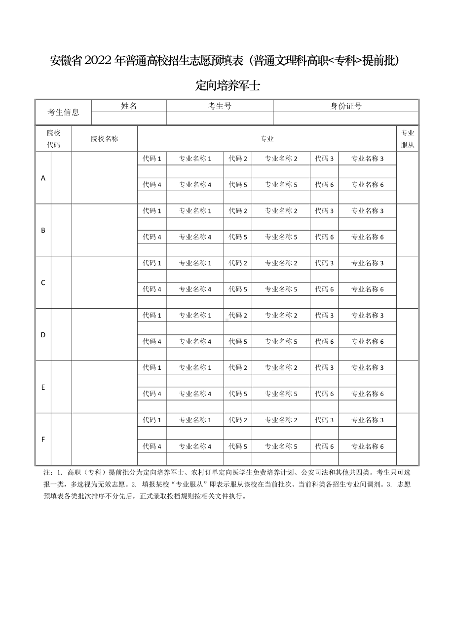 安徽省2022年普通高校招生志愿预填表（普通文理科高职（专科）提前批）.docx_第1页